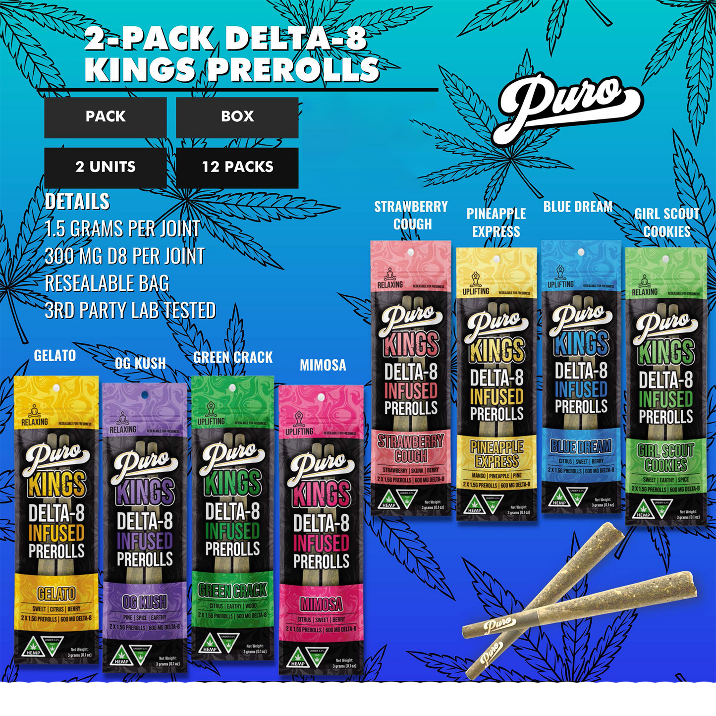 Puro Cannagars 2 Pack D8 Kings Joints