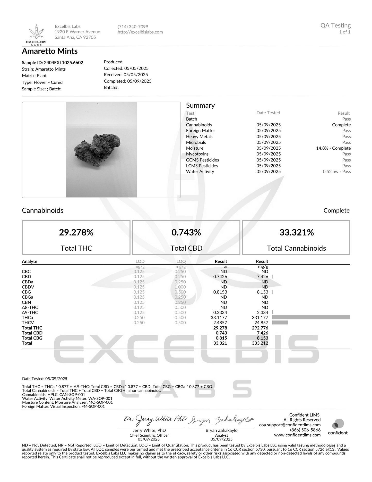 FLOAT THCA BULK 1LB FLOWER