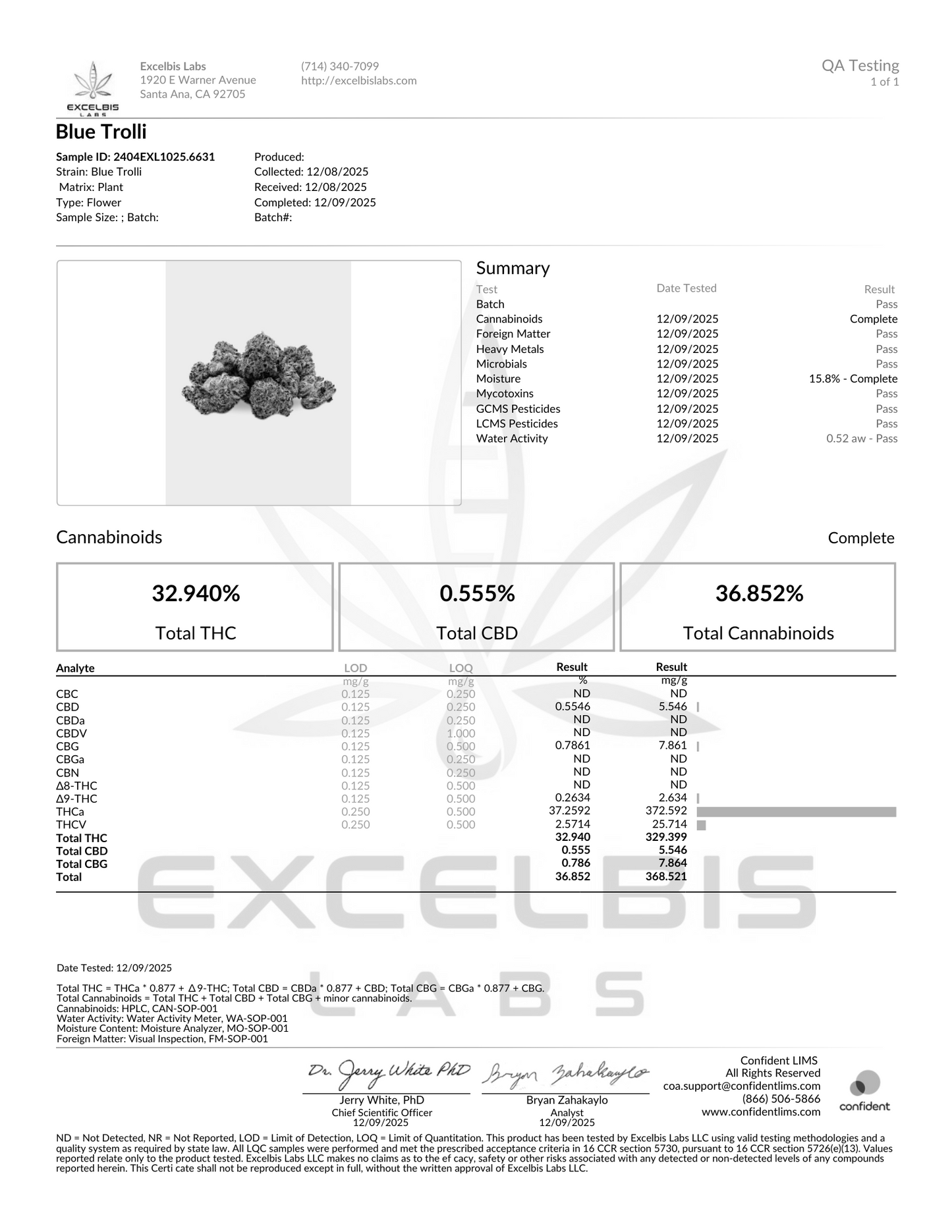 FLOAT THCA BULK 1LB FLOWER