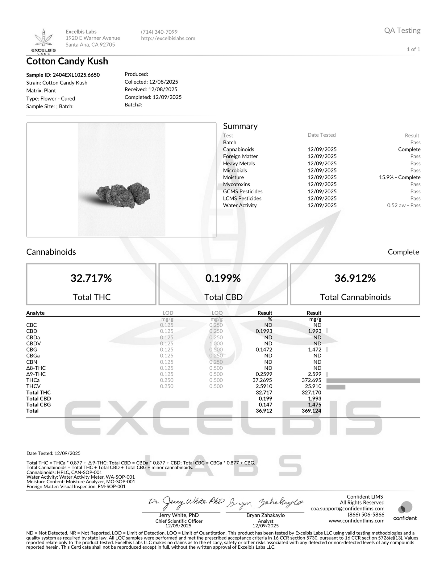 FLOAT THCA BULK 1LB FLOWER