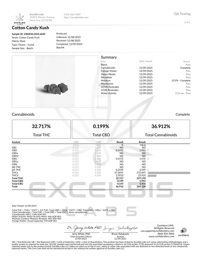 FLOAT THCA BULK 1LB FLOWER