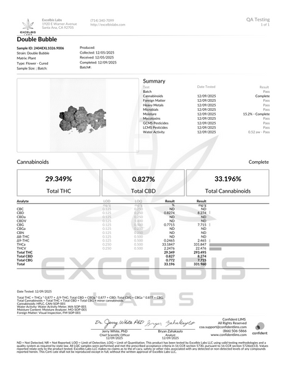 FLOAT THCA BULK 1LB FLOWER