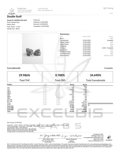 FLOAT THCA BULK 1LB FLOWER
