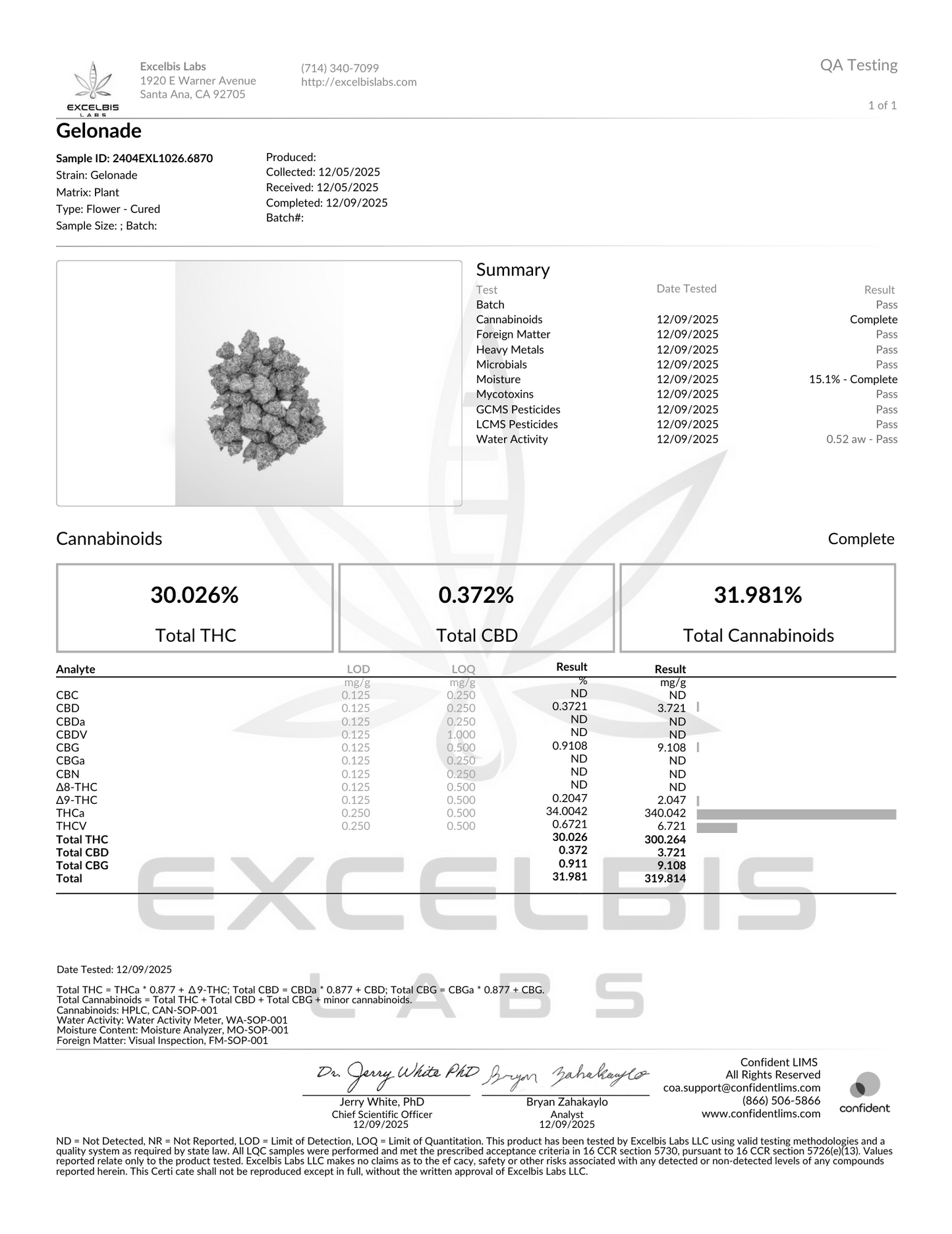 FLOAT THCA BULK 1LB FLOWER
