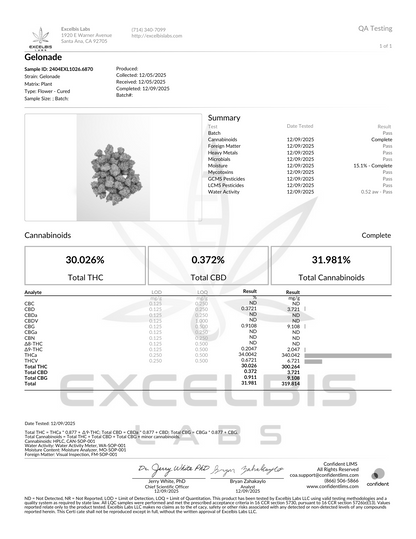 FLOAT THCA BULK 1LB FLOWER