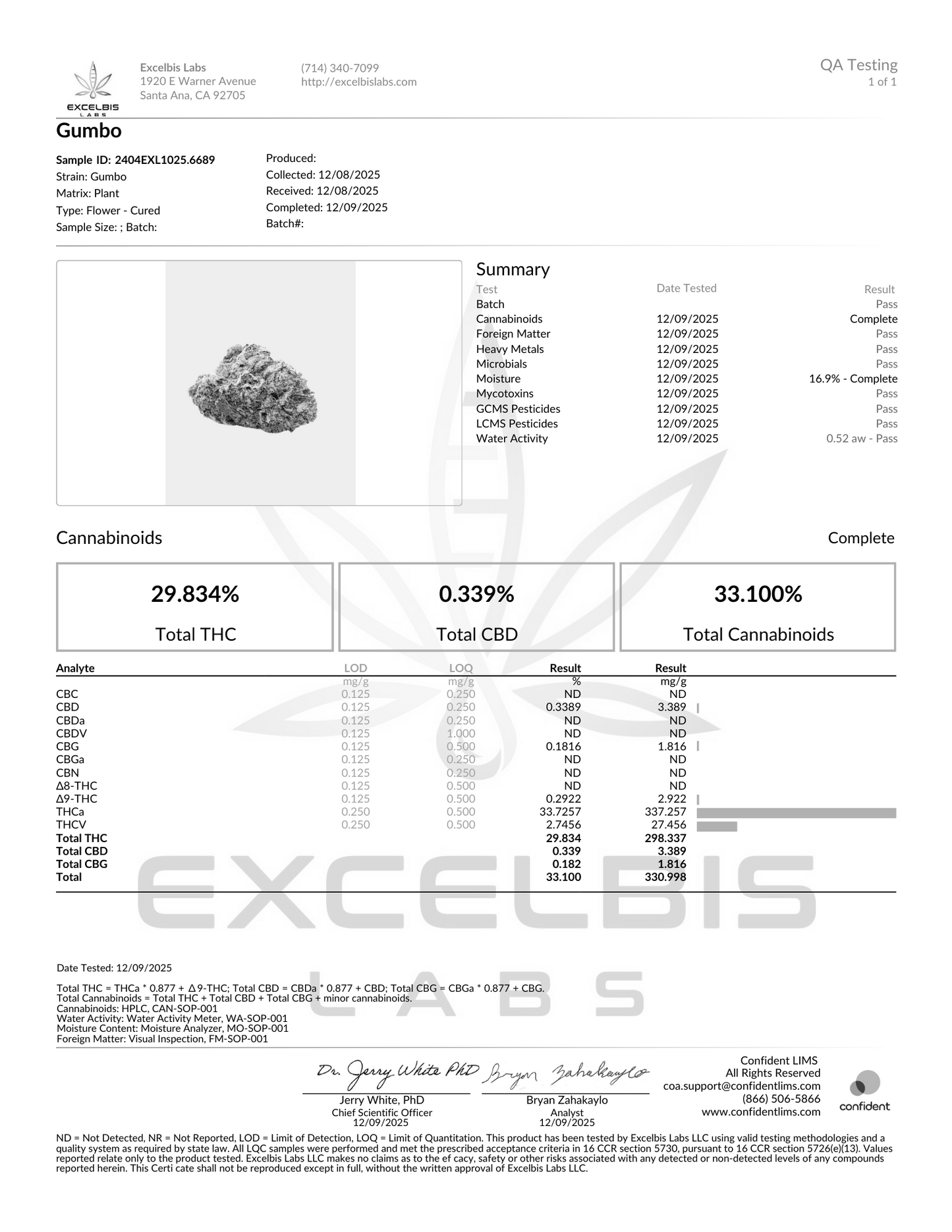 FLOAT THCA BULK 1LB FLOWER