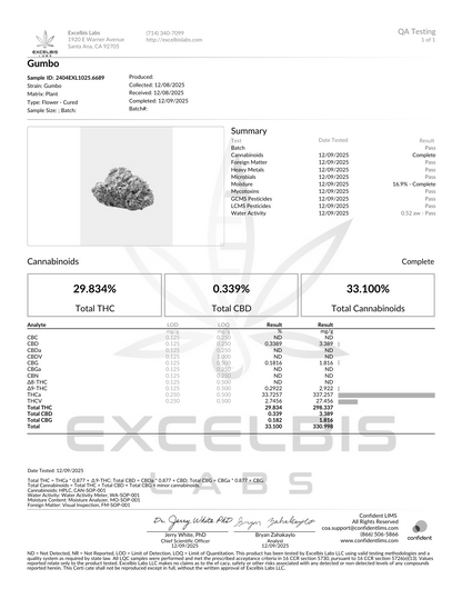 FLOAT THCA BULK 1LB FLOWER
