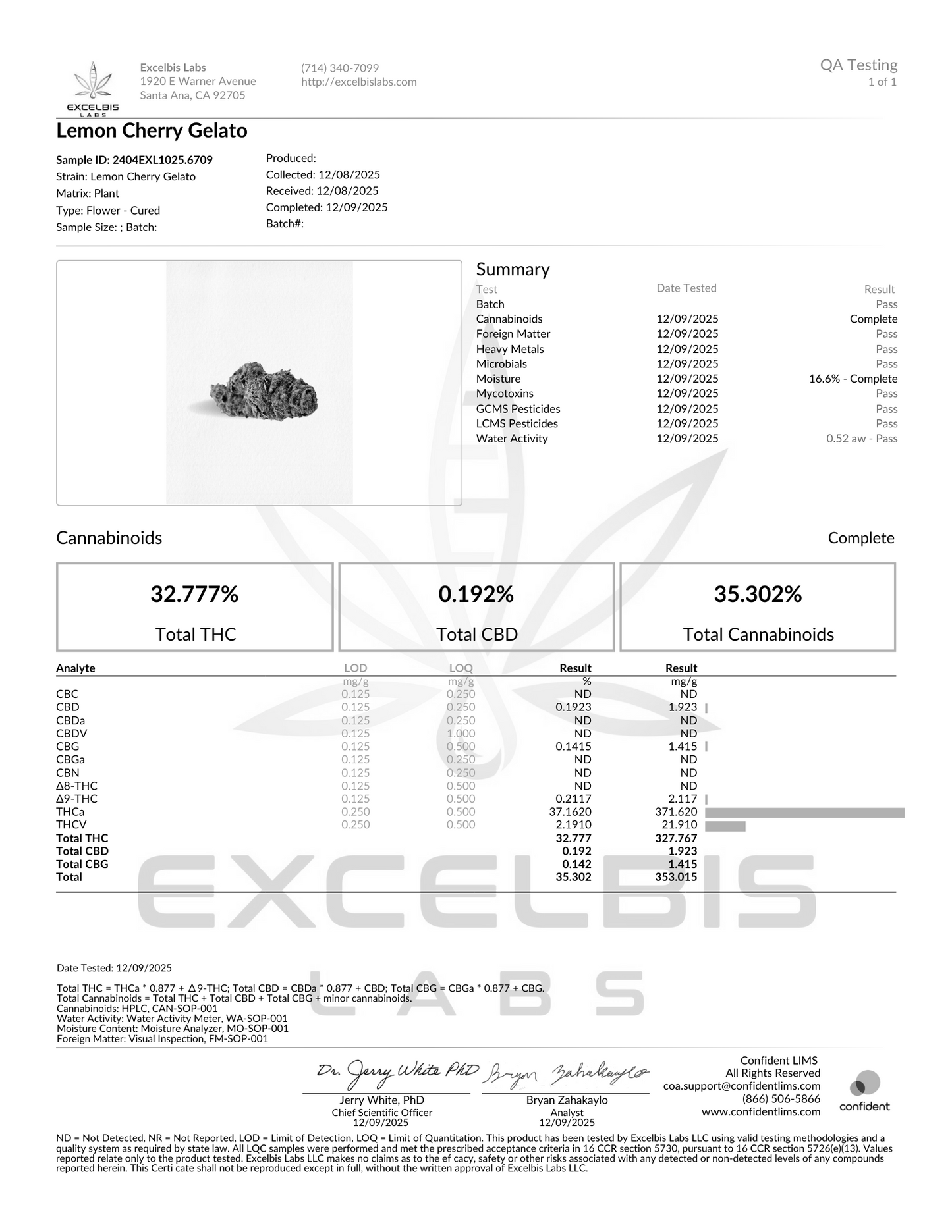 FLOAT THCA BULK 1LB FLOWER