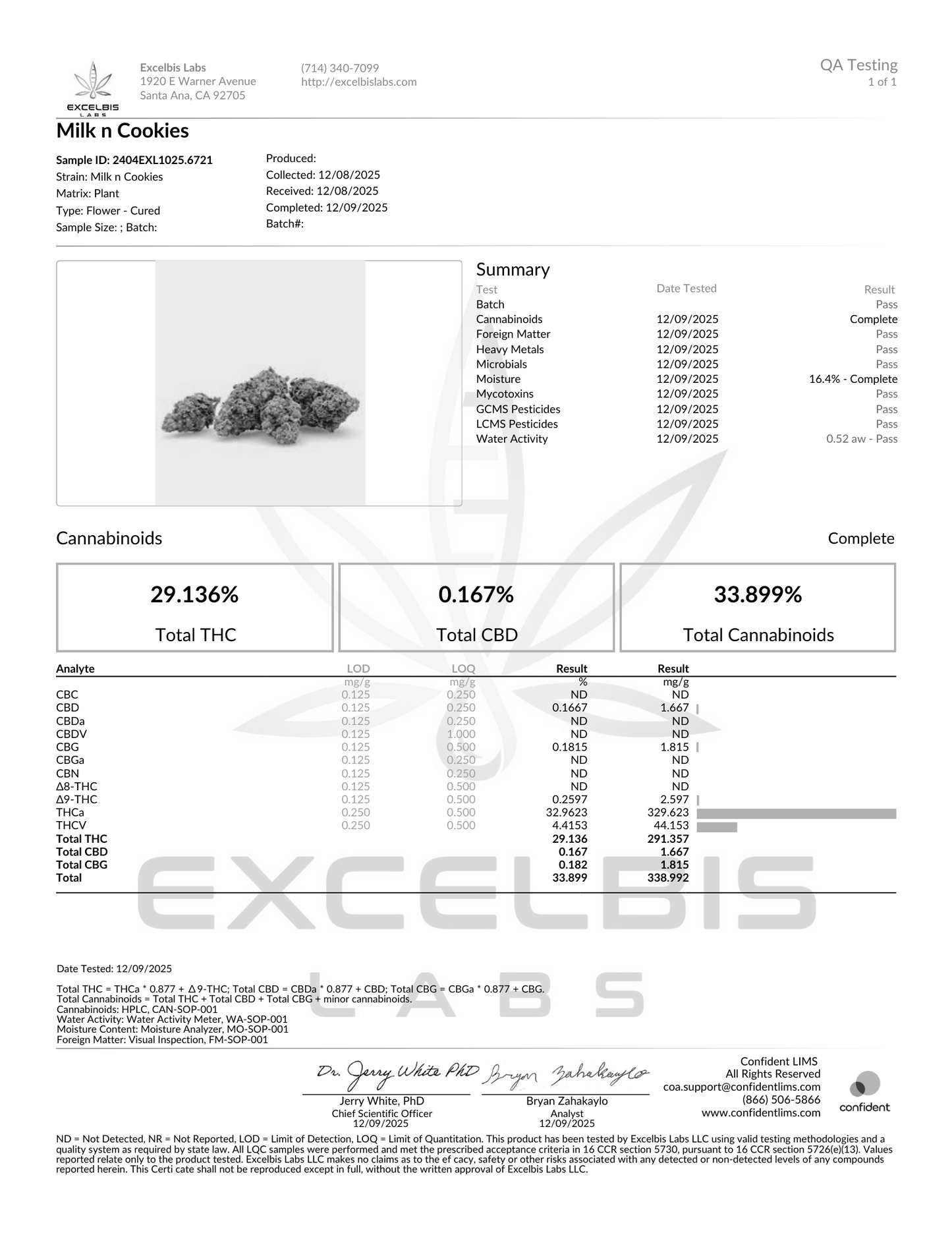 FLOAT THCA BULK 1LB FLOWER