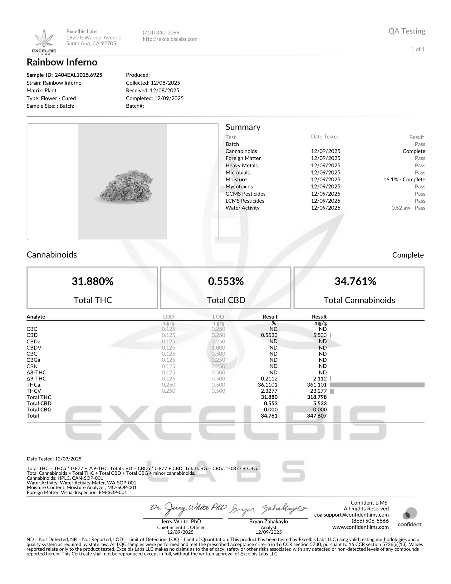 FLOAT THCA BULK 1LB FLOWER