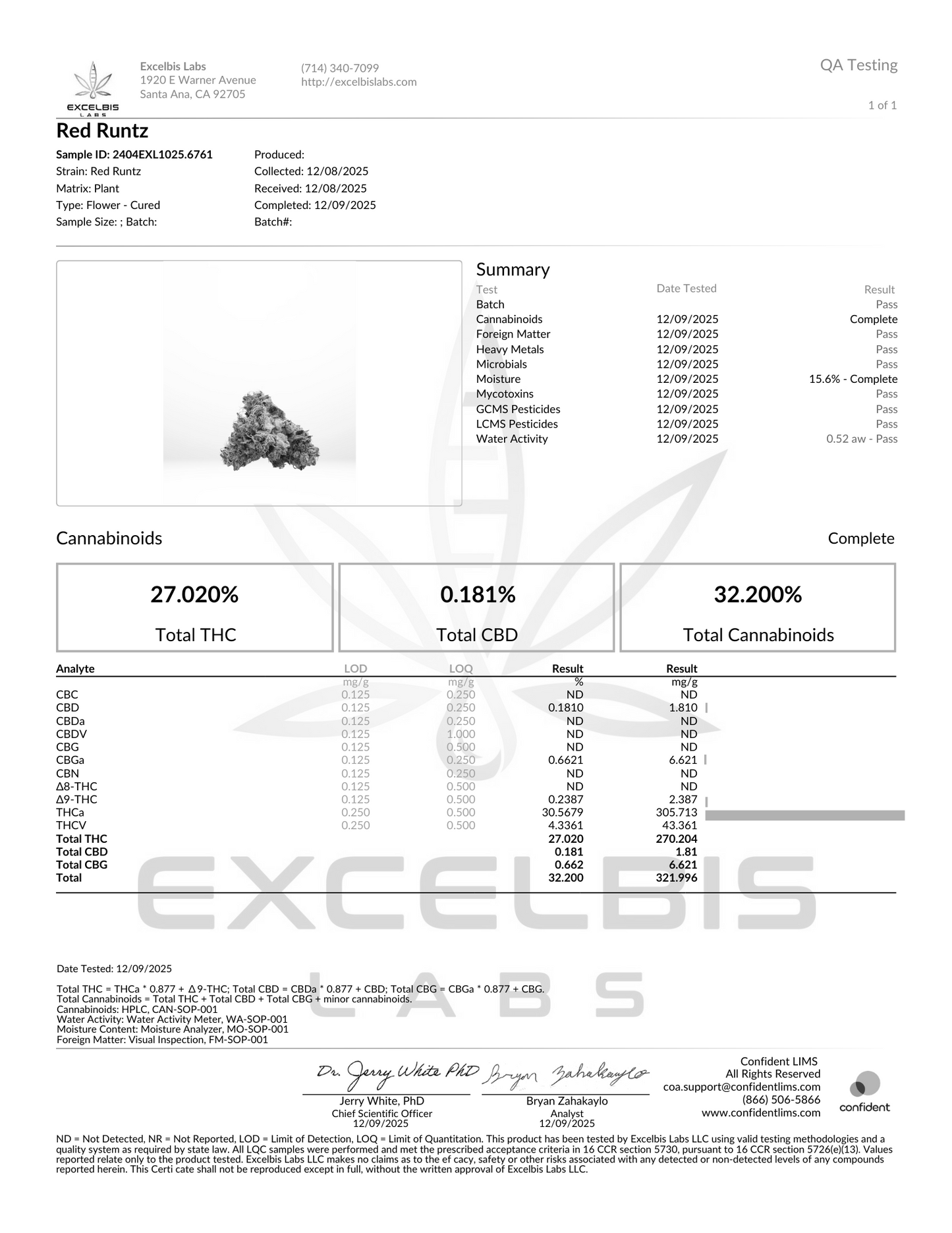 FLOAT THCA BULK 1LB FLOWER