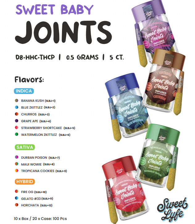 Sweet Lyfe Sweet Baby Joints 5ct