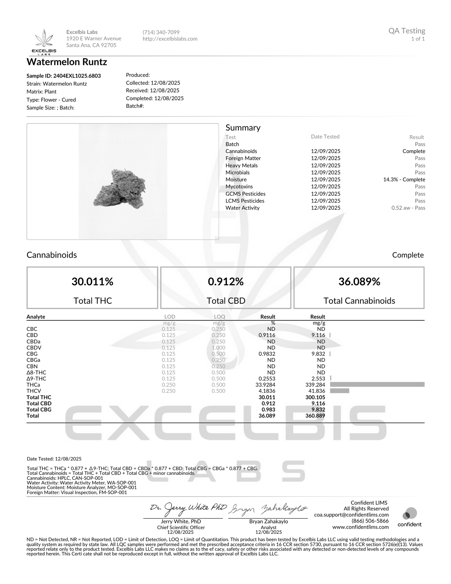 FLOAT THCA BULK 1LB FLOWER