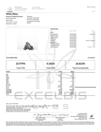 FLOAT THCA BULK 1LB FLOWER