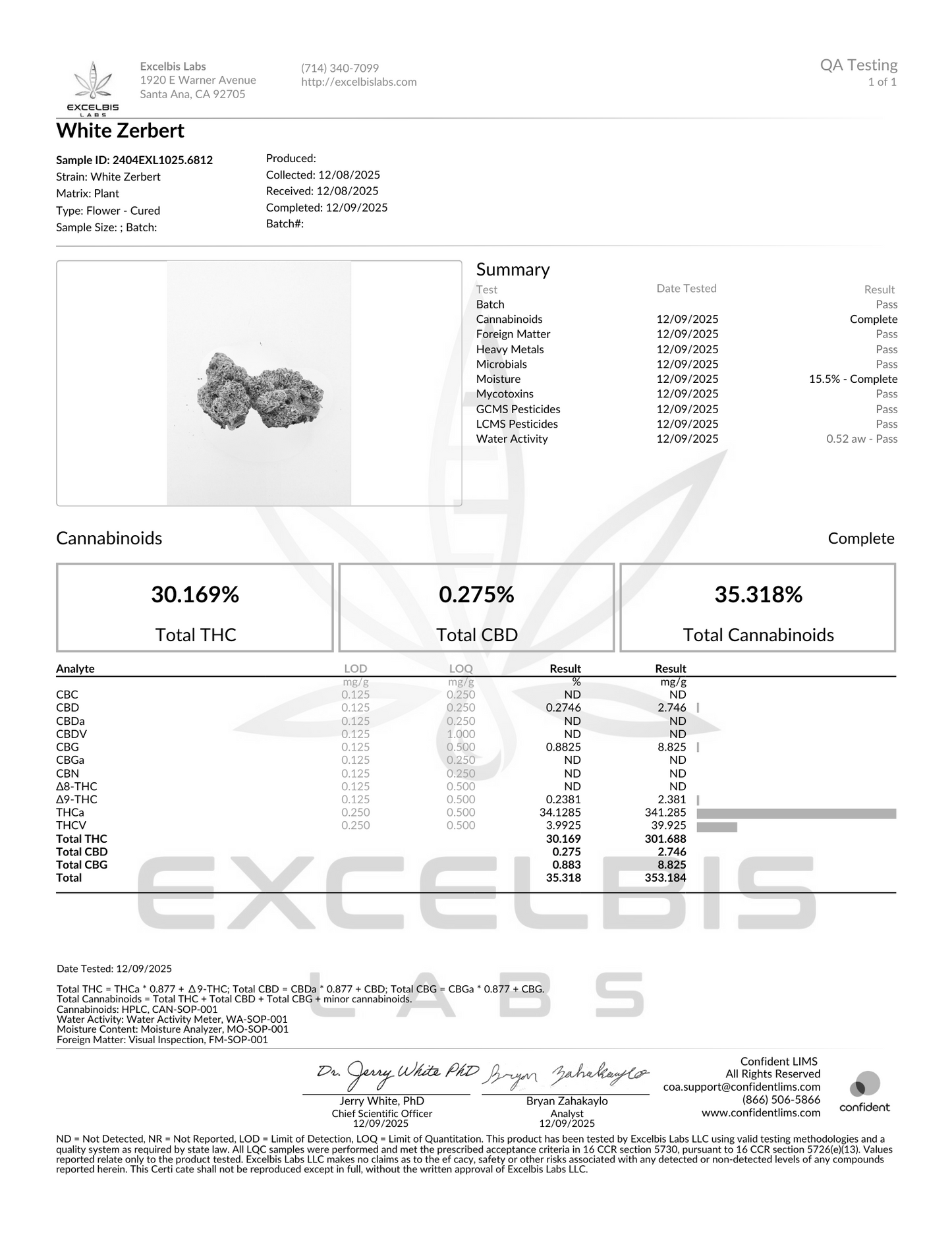 FLOAT THCA BULK 1LB FLOWER
